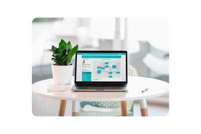 Sync your Jane Account
